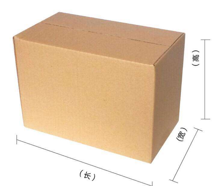 紙箱面積計算